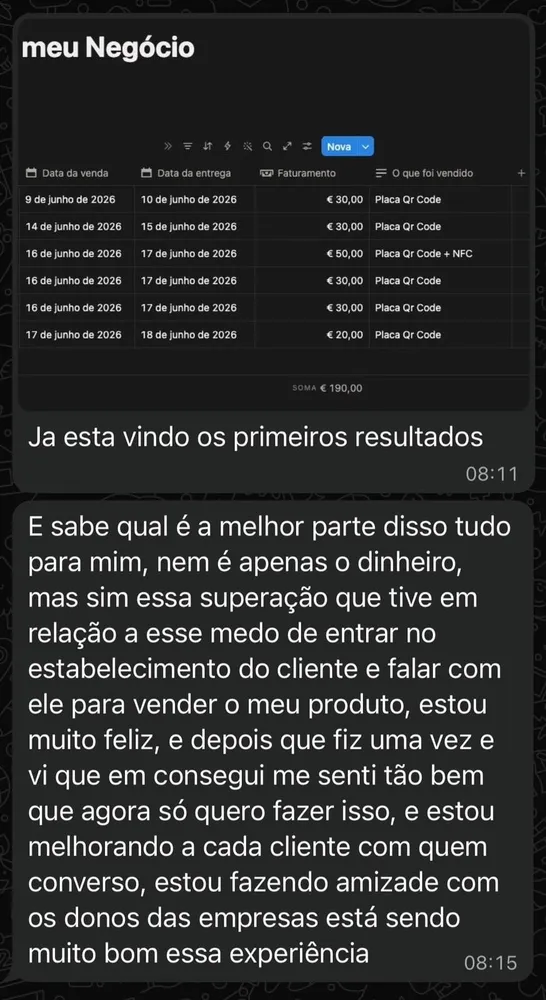 Aluno relatando primeiros resultados